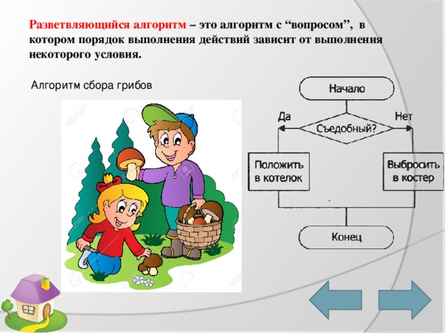 Разветвляющийся алгоритм – это алгоритм с “вопросом”, в котором порядок выполнения действий зависит от выполнения некоторого условия. Алгоритм сбора грибов 