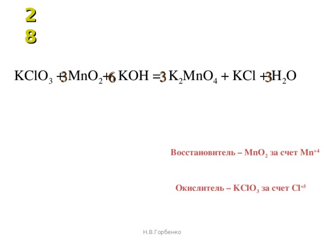28 KClO 3 + MnO 2 + KOH = K 2 MnO 4 + KCl + H 2 O 3 3 3 6 Восстановитель – MnO 2  за счет Mn +4 Окислитель – KClO 3  за счет Cl +5 Н.В.Горбенко 