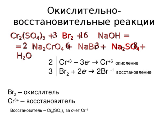 Окислительно-восстановительные реакции 16 3 Cr 2 (SO 4 ) 3 + Br 2 + NaOH =  = Na 2 CrO 4 + NaBr  + Na 2 SO 4 + H 2 O 8 3 2 6 2 Cr +3 – 3 e -  → Cr +6  окисление 3 Br 2 + 2 e - → 2Br -1  восстановление Br 2 ─ окислитель Cr 3+  ─ восстановитель Восстановитель – Cr 2 (SO 4 ) 3  за счет Cr +3 