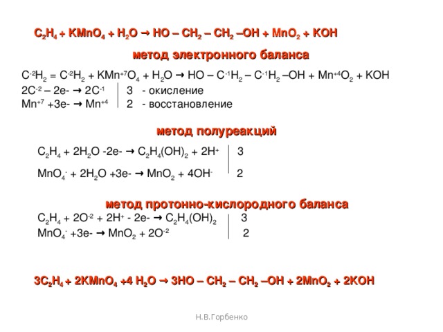C 6 H 12 O 6 + KMnO 4 + H 2 SO 4 → CO 2 + MnSO 4 + K 2 SO 4 + H 2 O метод электронного баланса Рассчитаем среднюю степень окисления углерода в глюкозе: C 6 0  H 12 +1 O 6 -2  6C 0 – 24e- → 6C +4  5  - окисление Mn +7 +5e- → Mn +2  24 - восстановление метод полуреакций C 6 H 12 O 6 + 6H 2 O -24e- → 6CO 2 + 24H + 5 - окисление MnO 4 - + 8H + + 5e- → Mn 2+ + 4H 2 O  24  - восстановление 5 C 6 H 12 O 6 + 30 H 2 O + 24MnO 4 - + 192H + → 30CO 2 + 120H + + 24Mn 2+ + 96H 2 O метод протонно-кислородного баланса C 6 H 12 O 6 + 6O -2 -24e- → 6 С O 2 + 12H + 5  - окисление MnO 4 - + 8H + + 5e- → Mn 2+ + 4H 2 O  24 - восстановление 5 C 6 H 12 O 6 + 24 KMnO 4 + 36 H 2 SO 4 → 30 CO 2 + 24 MnSO 4 + 12 K 2 SO 4 + 66 H 2 O  Н.В.Горбенко 