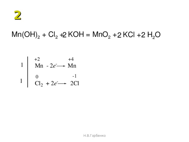 2 Mn(OH) 2 + Cl 2 + KOH = MnO 2 + KCl + H 2 O 2 2 2 Н.В.Горбенко 