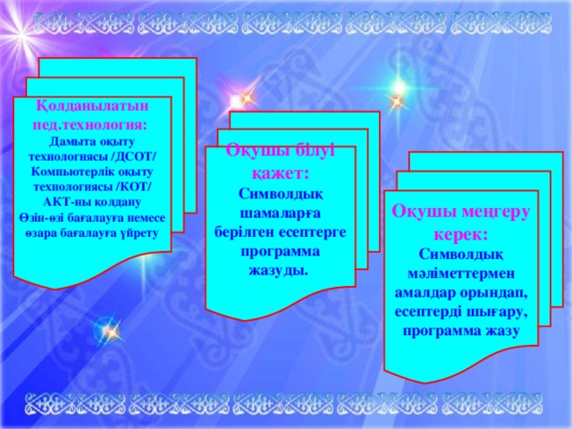 Қолданылатын пед.технология: Дамыта оқыту технологиясы /ДСОТ/ Компьютерлік оқыту технологиясы /КОТ/ АКТ-ны қолдану Өзін-өзі бағалауға немесе өзара бағалауға үйрету  Оқушы білуі қажет: Символдық шамаларға берілген есептерге программа жазуды.  Оқушы меңгеру керек: Символдық мәліметтермен амалдар орындап, есептерді шығару, программа жазу   