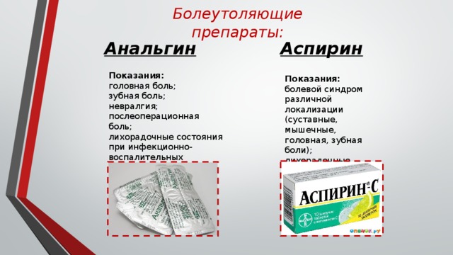 Можно принимать парацетамол и аспирин. Обезболивающие таблетки для зубов анальгин. Таблетки от головной боли анальгин. Анальгин и аспирин. Таблетки от головной боли ацетилсалициловая кислота.