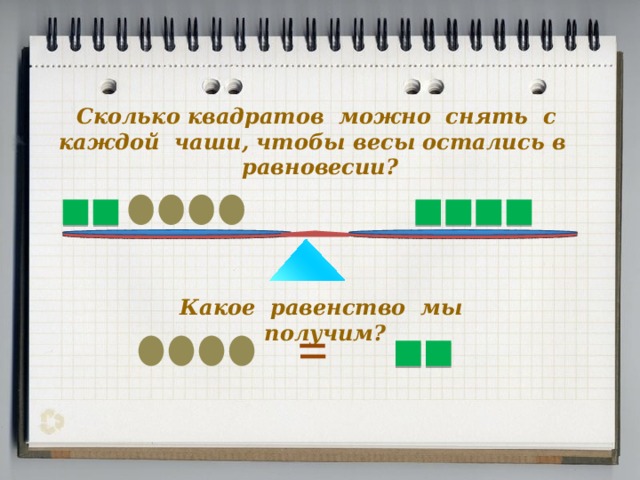 Сколько квадратов можно снять с каждой чаши, чтобы весы остались в равновесии? Какое равенство мы получим?