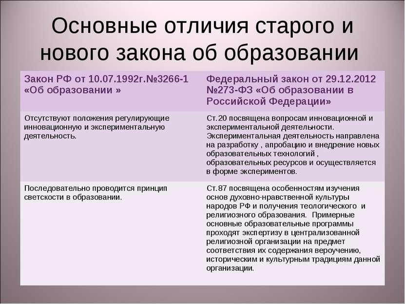 Отличие федерального. Основные отличия старого и нового закона об образовании. Сравнительный анализ старого и нового закона об образовании. Основные отличия старого и нового закона об образовании таблица. Закон об образовании таблица.