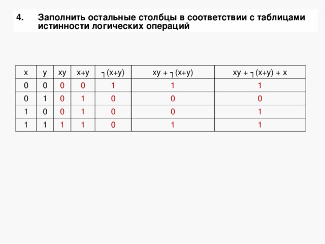 Y x 4 заполните таблицу