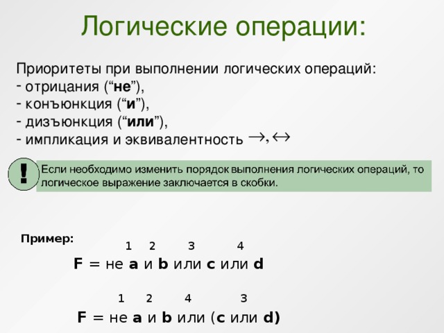 Базовые логические операции и схемы конъюнкция дизъюнкция отрицание таблицы истинности