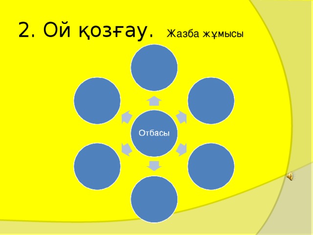 2. Ой қозғау.  Жазба жұмысы 