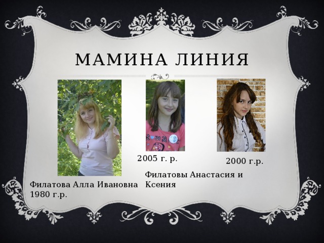 Мамина линия 2005 г. р. 2000 г.р. Филатовы Анастасия и Ксения Филатова Алла Ивановна 1980 г.р. 