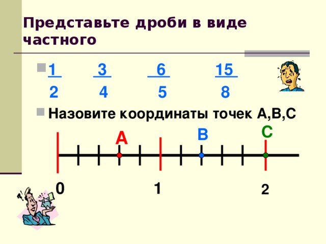 Представьте дроби в виде частного 1  3  6  15  2 4 5 8 Назовите координаты точек А,В,С  С В А 0 1 2 