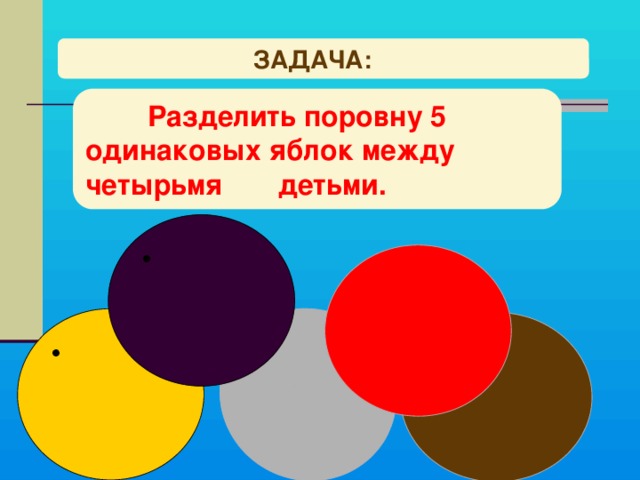  ЗАДАЧА:  Разделить поровну 5 одинаковых яблок между четырьмя детьми.  2  