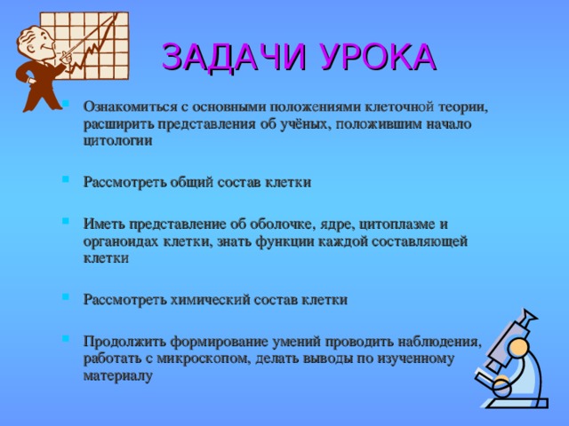 ЗАДАЧИ УРОКА