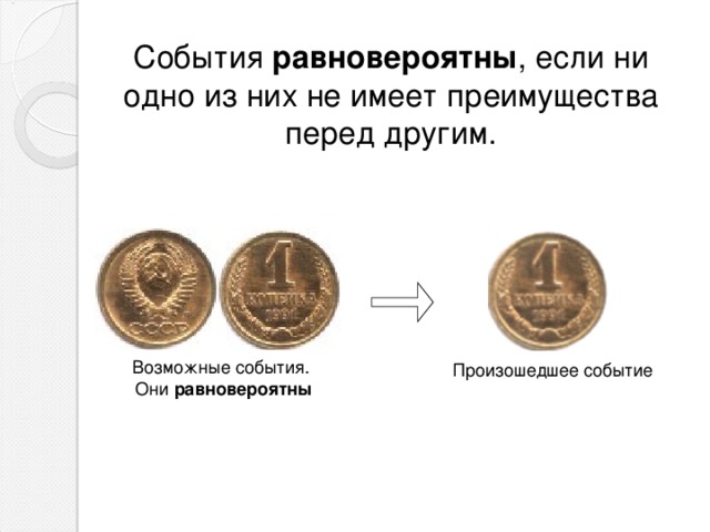 События равновероятны , если ни одно из них не имеет преимущества перед другим. Возможные события.  Они равновероятны Произошедшее событие 