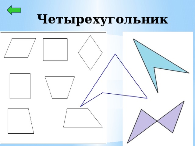 Многоугольники 2 класс презентация