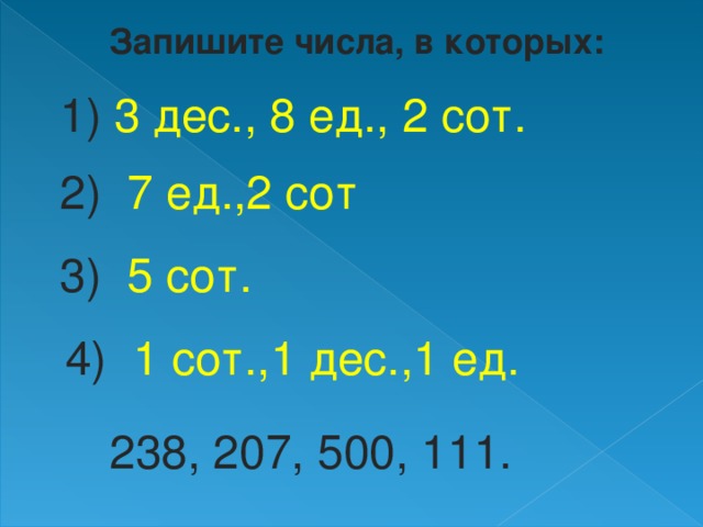 Запишите числа, в которых:  1) 3 дес., 8 ед., 2 сот. 2) 7 ед.,2 сот 3) 5 сот. 4) 1 сот.,1 дес.,1 ед. 238, 207, 500, 111.