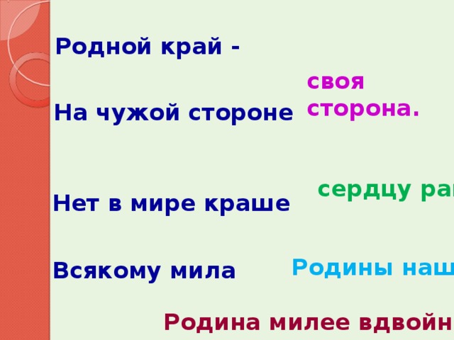 На чужой стороне и солнце не. Нет в мире краше Родины нашей.