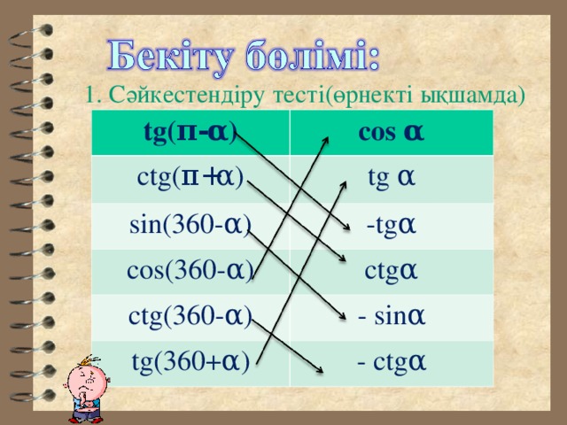 1. Сәйкестендіру тесті(өрнекті ықшамда) tg( π - α ) cos α ctg( π + α ) tg α sin(360- α ) - tg α cos(360- α ) ctg α ctg(360- α ) - sin α tg(360+ α ) - ctg α 