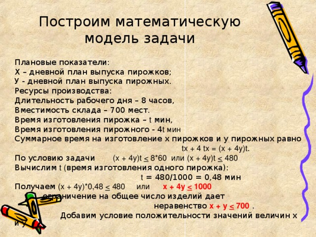Построение математической модели решения задачи