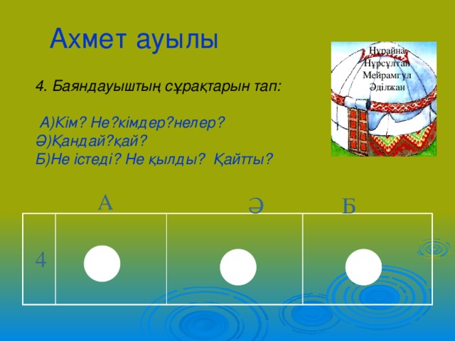 Тегін әдемі секс онлайн