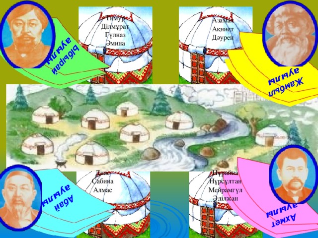  Ыбырай  Ахмет ауылы  Абай ауылы  Жамбыл ауылы  ауылы Тимур Ділмұрат Гүлназ Әмина Азамат Ақниет Дәурен Диас Нұрайна Сабина Нұрсұлтан Алмас Мейрамгүл Әділжан 