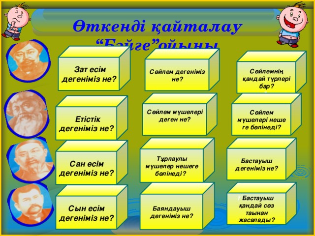 Архивтелген файл дегеніміз не