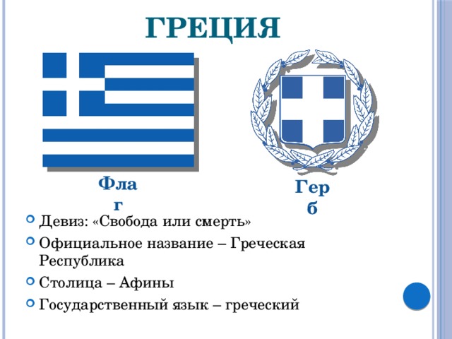 План описания греции