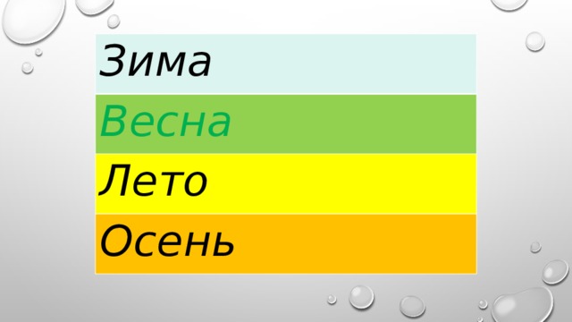 Зима Весна Лето Осень 