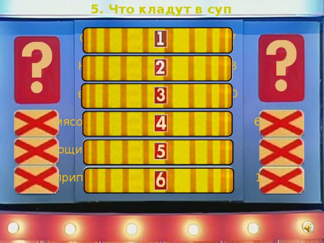 5. Что кладут в суп Соль 17 Картошку 13 воду 10 мясо 6 овощи 5 приправы 1 