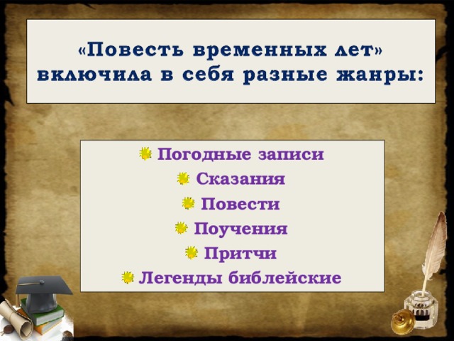 Погодные записи Сказания Повести Поучения Притчи Легенды библейские 