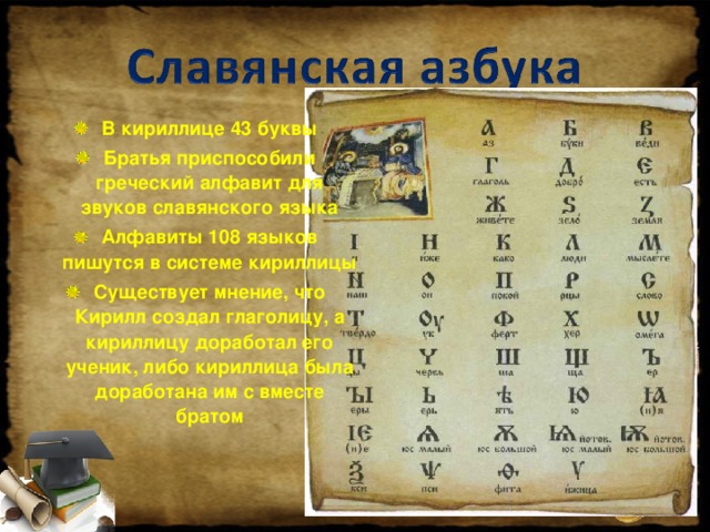 В кириллице 43 буквы Братья приспособили греческий алфавит для звуков славянского языка Алфавиты 108 языков пишутся в системе кириллицы Существует мнение, что Кирилл создал глаголицу, а кириллицу доработал его ученик, либо кириллица была доработана им с вместе братом 