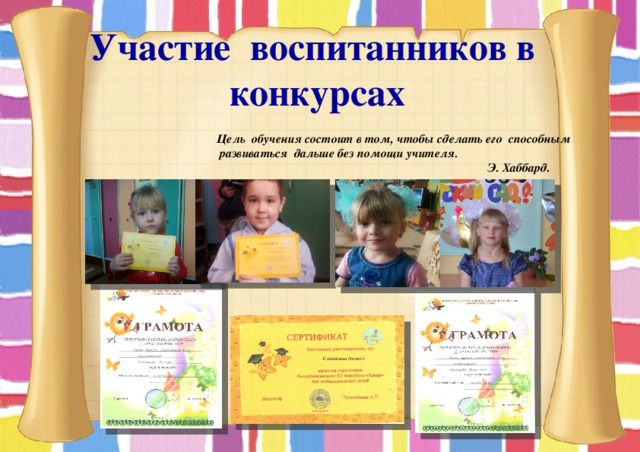 Участие воспитанников в конкурсах Цель обучения состоит в том, чтобы сделать его способным развиваться дальше без помощи учителя.  Э. Хаббард. 