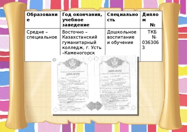 Образование Год окончания, учебное заведение Средне –специальное Специальность Восточно – Казахстанский гуманитарный колледж, г. Усть –Каменогорск 2013 г. Диплом Дошкольное воспитание и обучение №  ТКБ № 0363063 