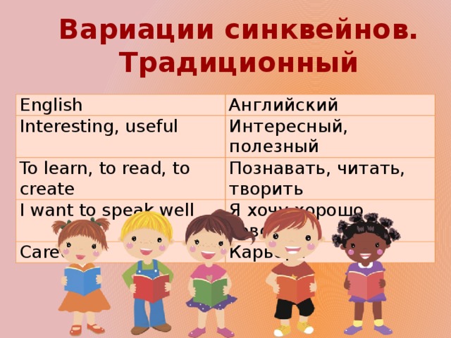 Презентация на тему: "Что такое Слово "синквейн" происходит от французского слов