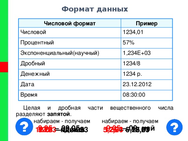 Определи форматы данных