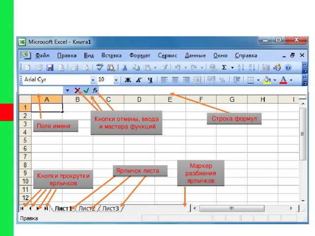 Кнопки отмены, ввода  и мастера функций Строка формул Поле имени Маркер разбиения ярлычков Ярлычок листа Кнопки прокрутки ярлычков 