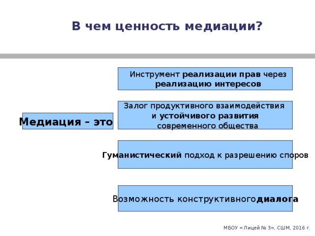 Прежде чем начать реализацию проекта студенты должны