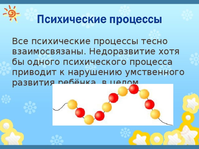 Все психические процессы тесно взаимосвязаны. Недоразвитие хотя бы одного психического процесса приводит к нарушению умственного развития ребёнка в целом. 