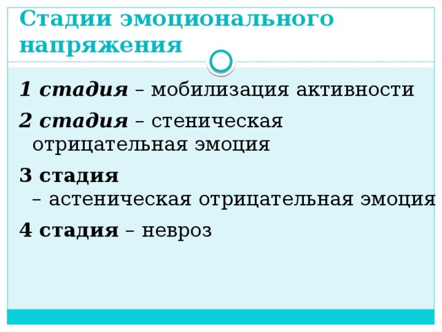 Стадии эмоционального напряжения 1 стадия  – мобилизация активности 2 стадия  – стеническая отрицательная эмоция 3 стадия – астеническая отрицательная эмоция 4 стадия – невроз