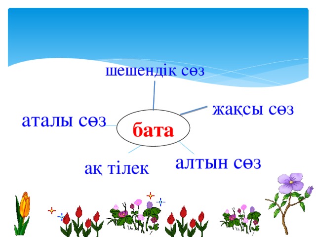 шешендік сөз жақсы сөз аталы сөз бата алтын сөз ақ тілек  