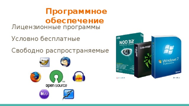 Лицензионные условно бесплатные и бесплатные программы. Условно-бесплатное программное обеспечение примеры. Условно бесплатные программы это. Условно бесплатное по примеры. Условно бесплатное по примеры программ.