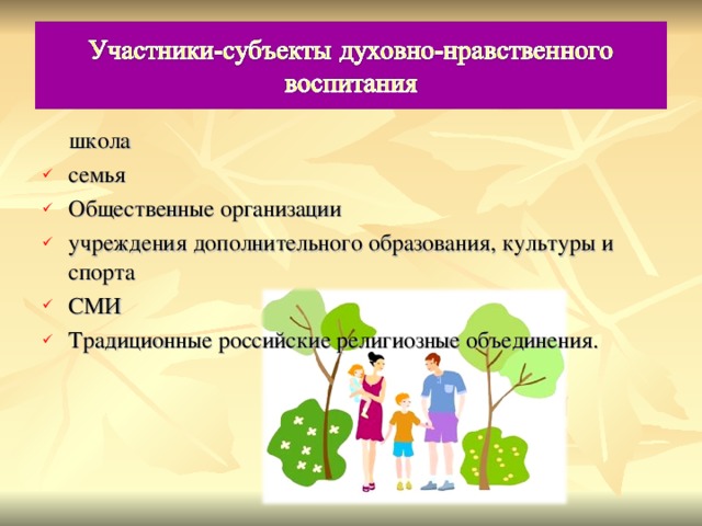  школа семья Общественные организации учреждения дополнительного образования, культуры и спорта СМИ Традиционные российские религиозные объединения. 