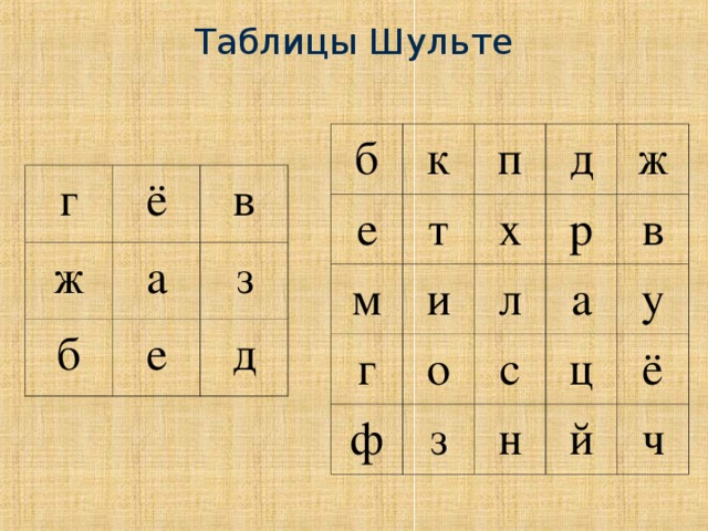 Таблица шульте с буквами