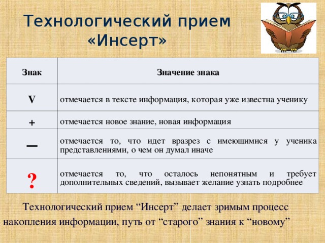 Три 5 значение. Технологический приём инсерт. Инсерт знаки. Прием инсерт знаки. V значение.