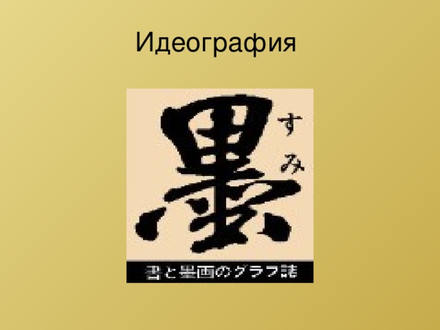 Идеография 