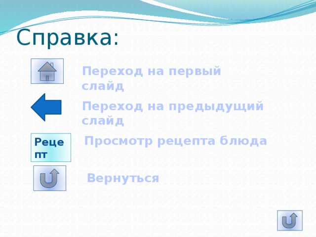 Справка: Переход на первый слайд Переход на предыдущий слайд Просмотр рецепта блюда Рецепт Вернуться 