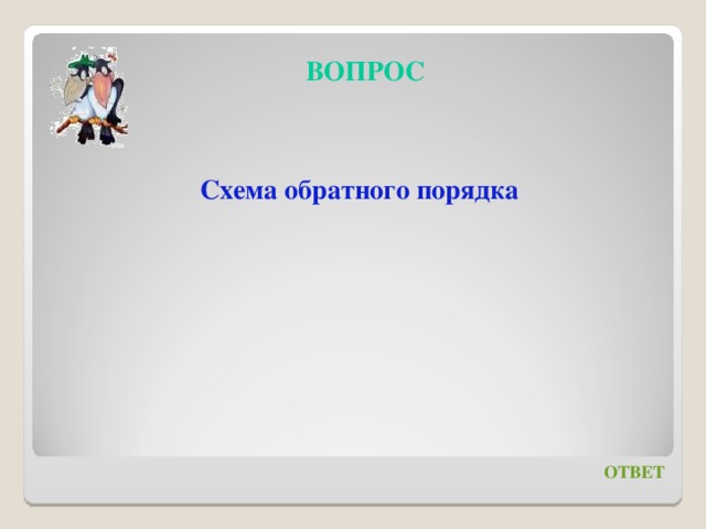 ВОПРОС Схема обратного порядка ОТВЕТ 