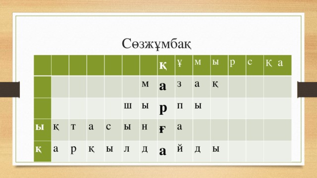 Сөзжұмбақ             ы       қ   қ         т   а а       р қ с ш қ м ы а ұ ы ы м л н р з ғ а п ы д а қ р ы а     с й   д   Қ  а           ы             