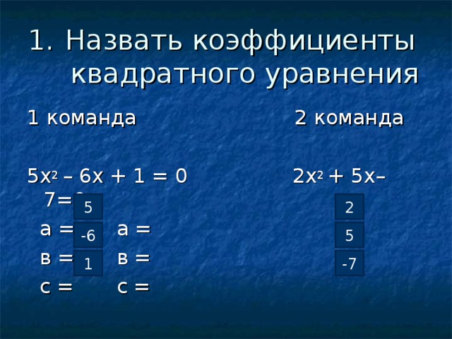 Назвать коэффициенты  квадратного уравнения 1 команда 2 команда 5x 2 – 6x + 1 = 0   2x 2 + 5х–7=0  а =      а =  в =       в =  с =       с = ? ? 5 2 ? ? 5 -6 ? ? -7 1 