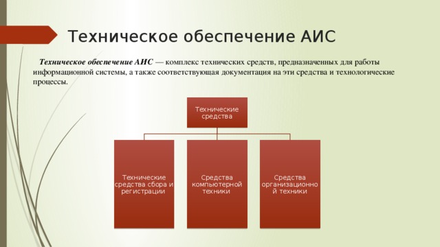 Техническое обеспечение АИС. Техническое обеспечивание.