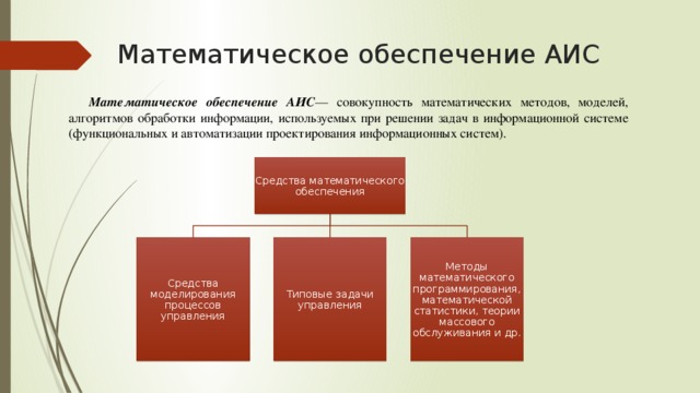 Метод проектирования аис при котором аис создается как набор приложений